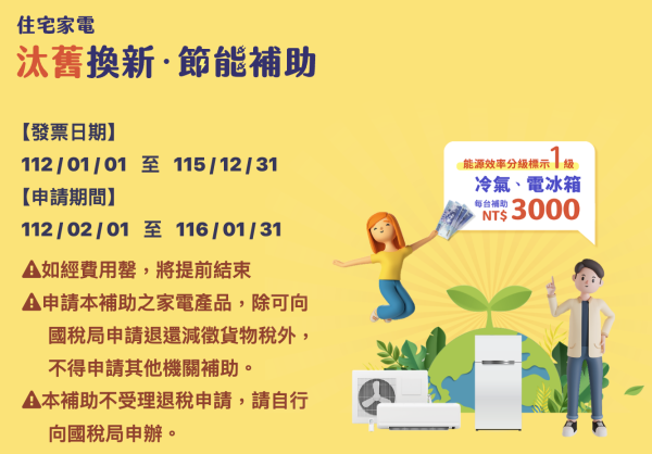住宅家電汰舊換新節能補助